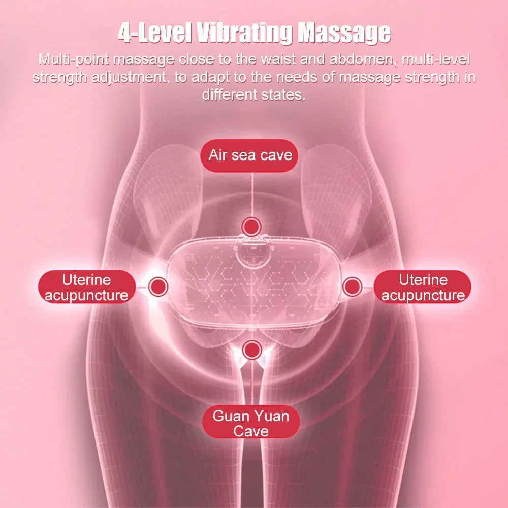 DecreeX Portable Heating Pad : Menstrual Massager Belt