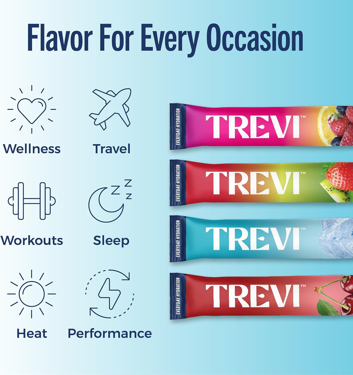 TREVI™ Sugar Free Electrolytes