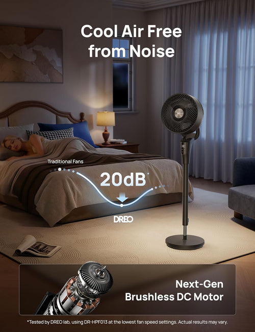 Bedroom Pedestal Fan