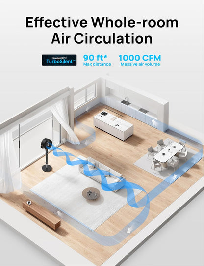 Oscillating Bedroom Pedestal Fan