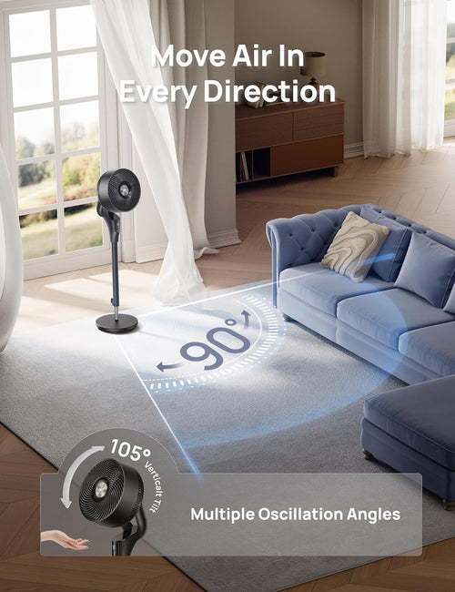 Bedroom Pedestal Fan