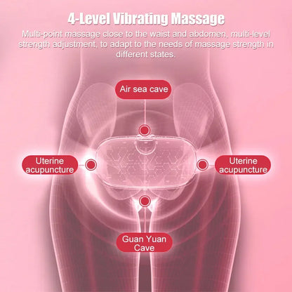 DecreeX Portable Heating Pad : Menstrual Massager Belt
