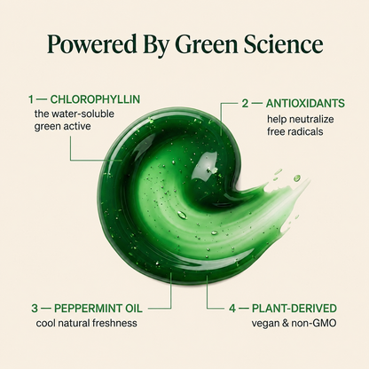 Decree™ Chlorophyll Liquid Drops