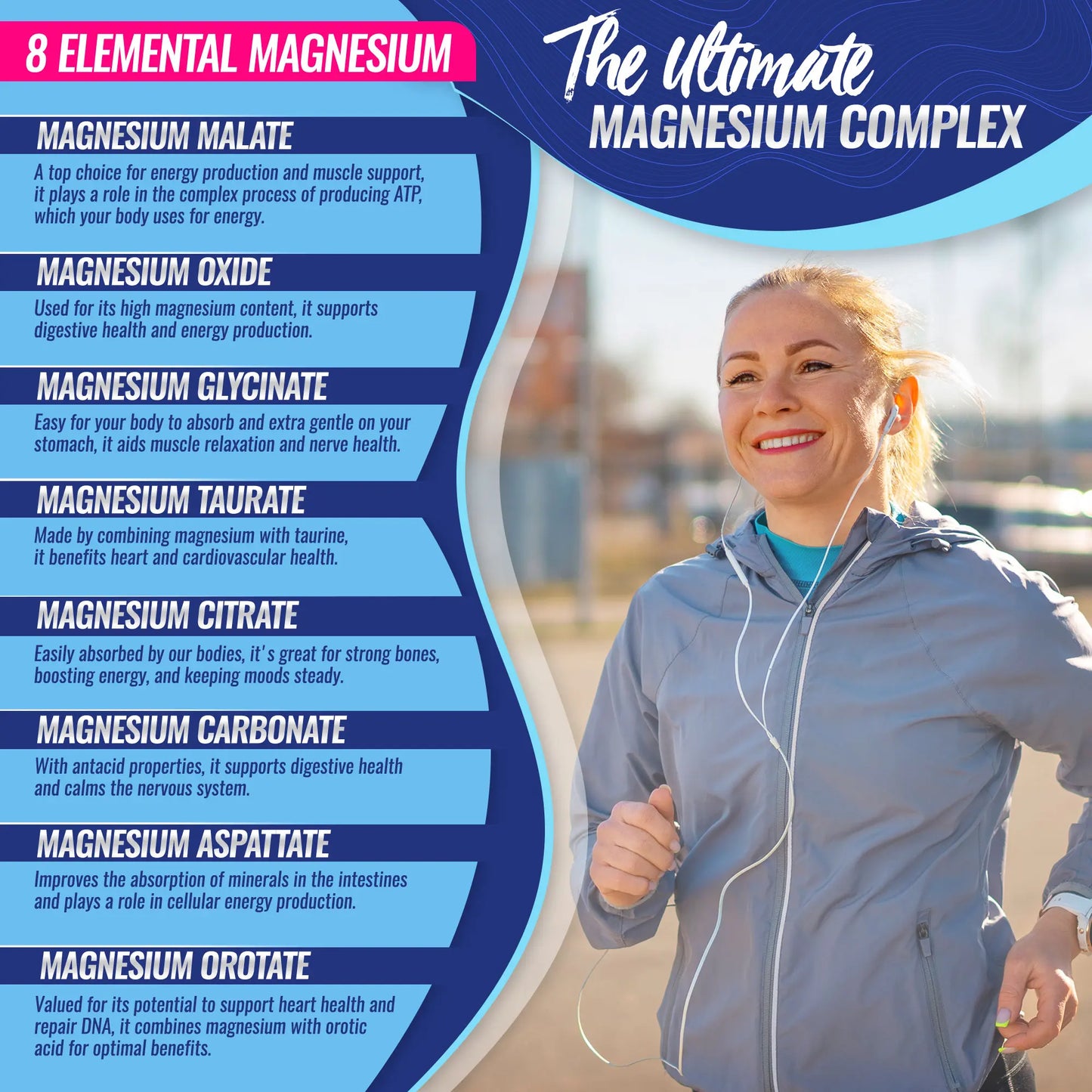 DecreeX® Magnesium Complex Supplement